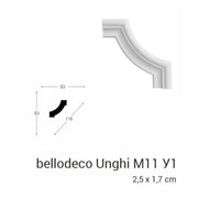 Unghi M11 Y1 la plinta M11 Chisinau