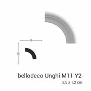 Unghi M11 Y2 la plinta M11 in Moldova