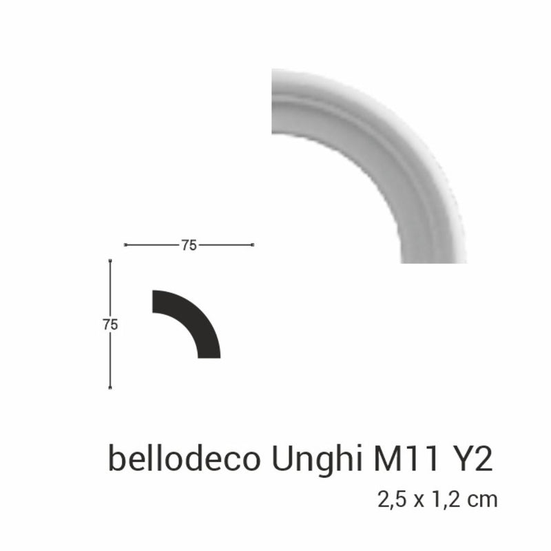 Unghi M11 Y2 la plinta M11 in Moldova