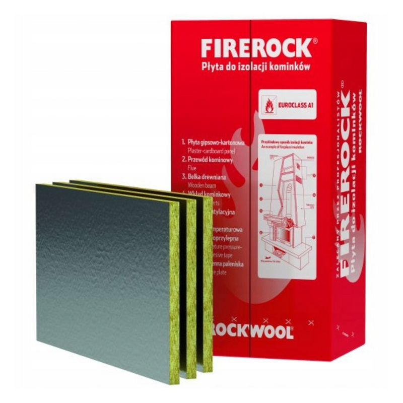 Vata minerală bazaltică FIREROCK 80kgm3 ROCKWOOL