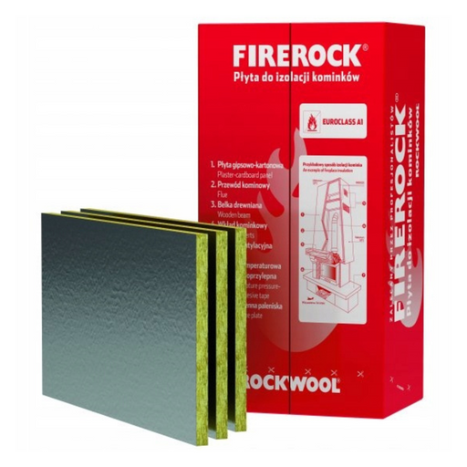 Vata minerală bazaltică FIREROCK 80kgm3 ROCKWOOL