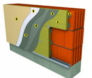 Vata minerala bazaltică PROFI FASSADE 100x60cm 135 kg/m3 ISOVER