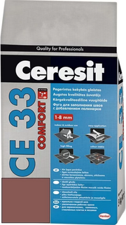 Chit de rosturi Ceresit CE 33