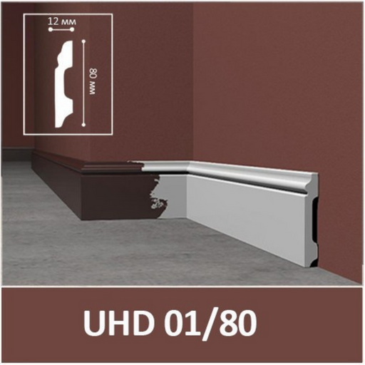 Plinta polimer UHD01/80