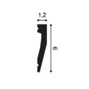 Molding Duropolimer SX159 - Madew Decor - Finisaje pentru casa ta 