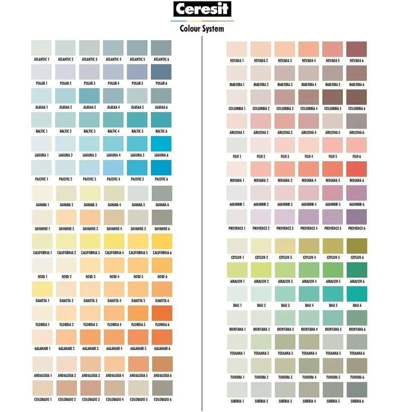 ceresit moldova